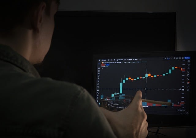 Forex Markets