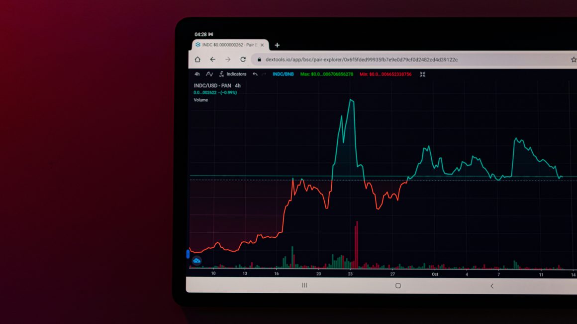 Demat Account