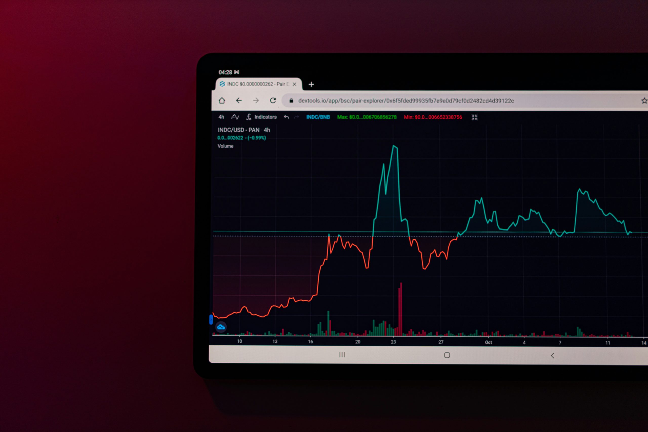 Demat Account