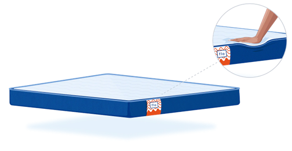 Flo Mattresses