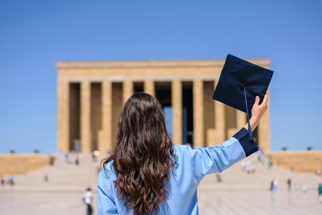 Global Business Management