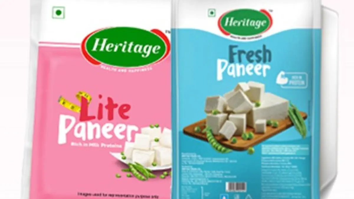 details