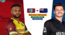 details