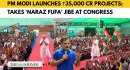 details